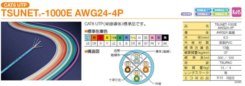 通信興業 CAT6A LANケーブル (200m巻き) TSUNET-10GE AWG23-4P (ライト