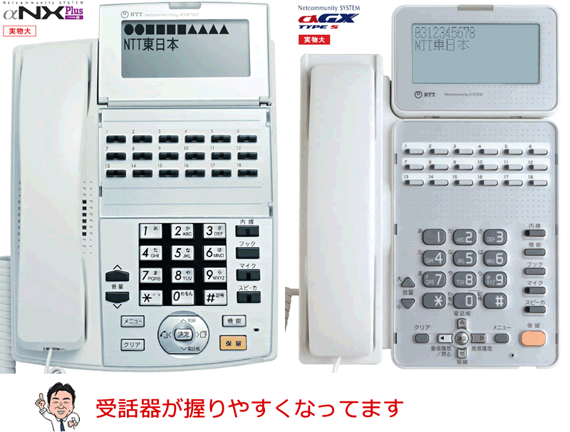 NTTビジネスフォンαNX Type(タイプ)S Type(タイプ)M