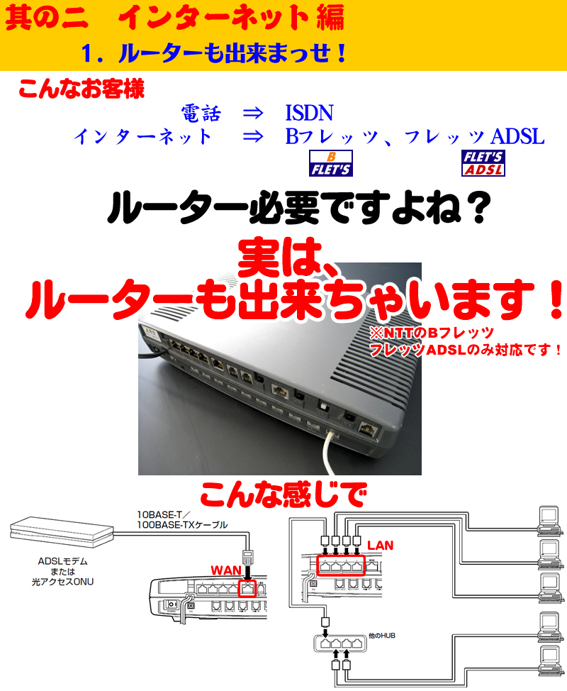NTTビジネスフォンαNXⅡ Type(タイプ)S Type(タイプ)M