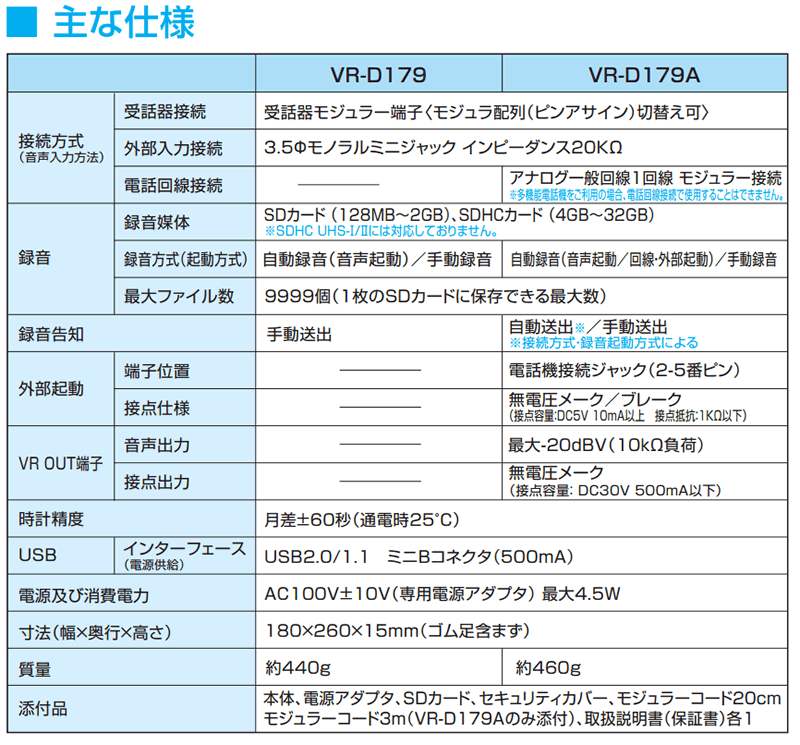 VR-D179通話録音装置仕様